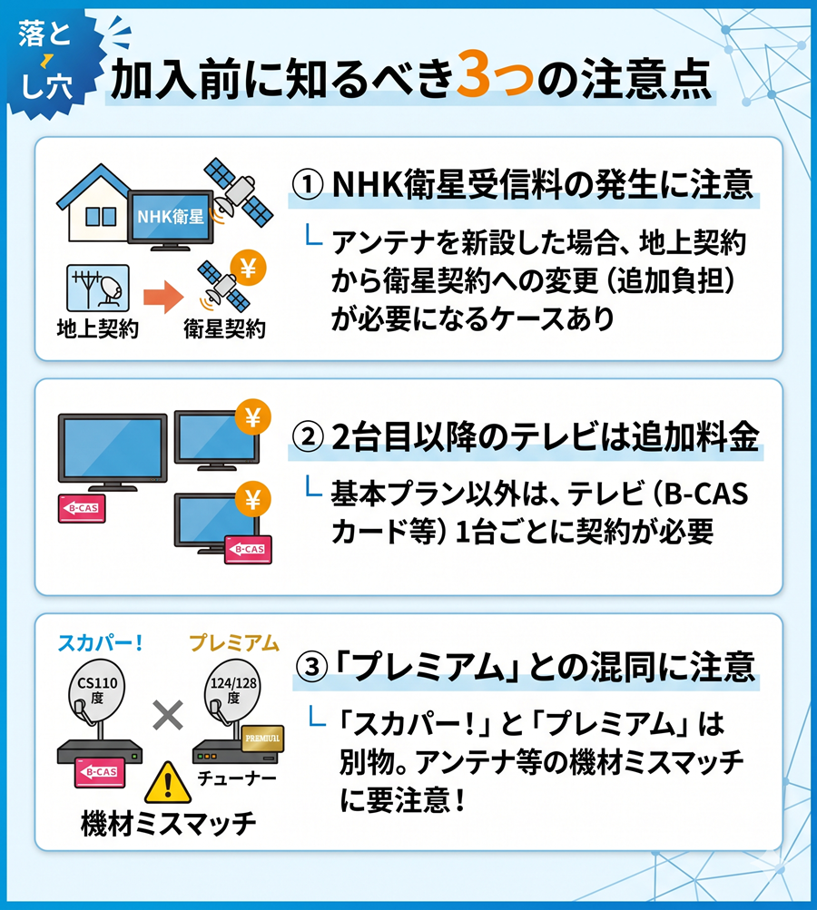 スカパー！加入前の3つの注意点。NHK衛星受信料の追加発生の可能性、2台目以降のテレビの追加料金、別サービスとの機材ミスマッチについて
